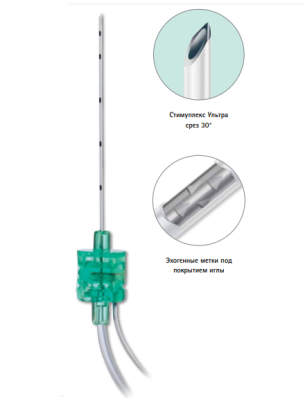 Игла Стимуплекс Ультра 360 30° 22G 50 мм  купить оптом в Сочи